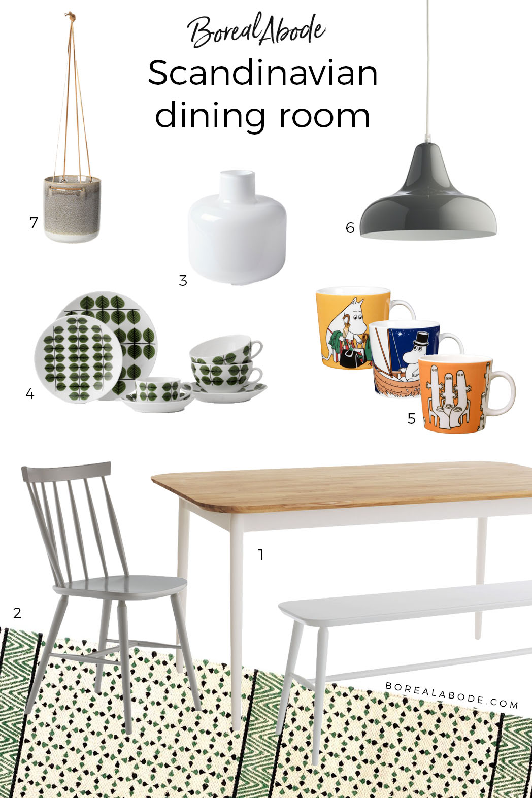 A Scandinavian dining room inspired by nature - mood board